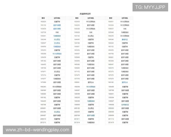 德甲联赛各队现有球员总人数及国籍分布